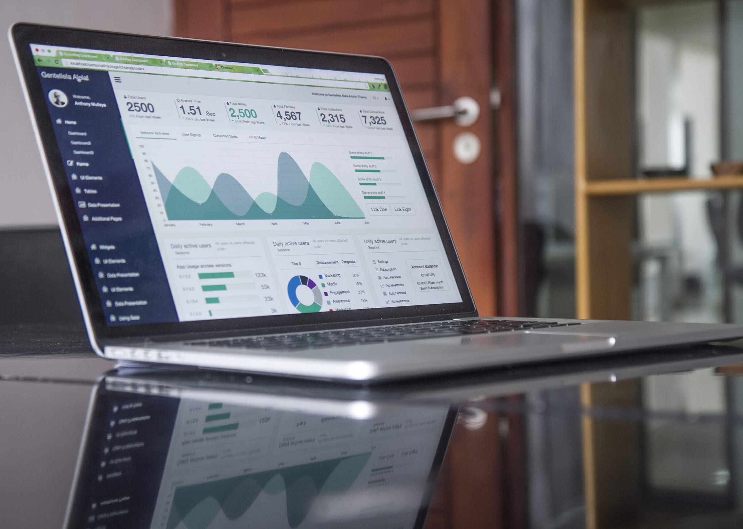 A laptop displaying a business analytics dashboard with various charts and graphs, including bar graphs, line charts, and pie charts, on a reflective table surface enhances audience engagement with real-time communication metrics.