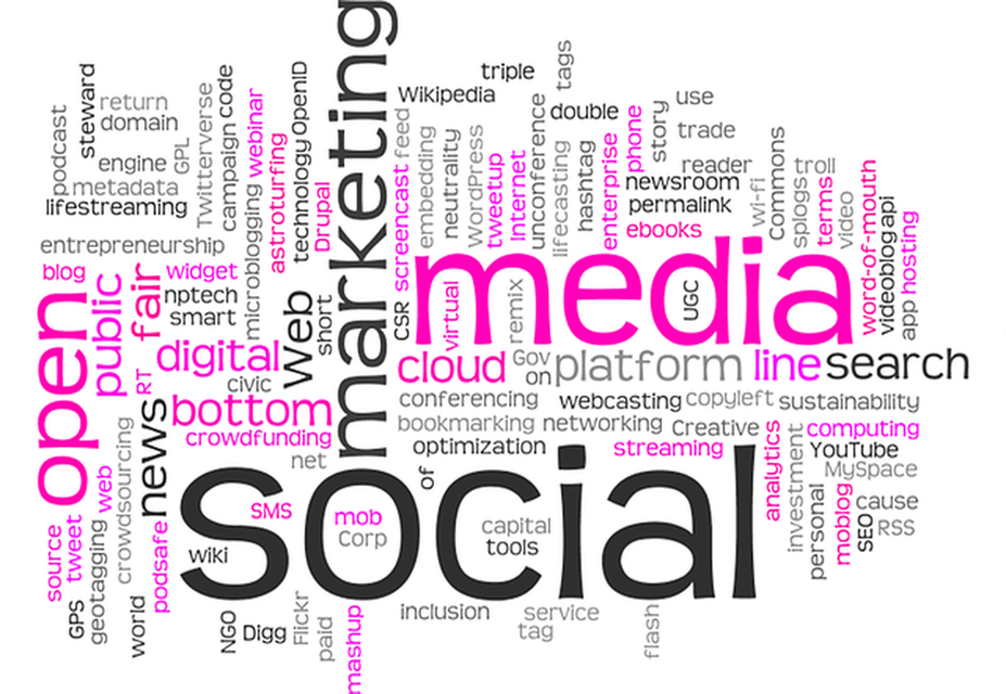 A word cloud featuring terms like social, media, marketing, open, platform, and cloud in varying sizes and colors, predominantly highlighting social media-related concepts and strategies, including digital advertising to boost brand awareness.